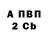 ГАШИШ VHQ Patricia Krauss